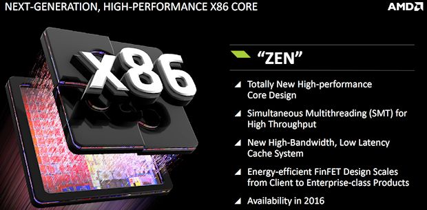 AMD Zen x86 core